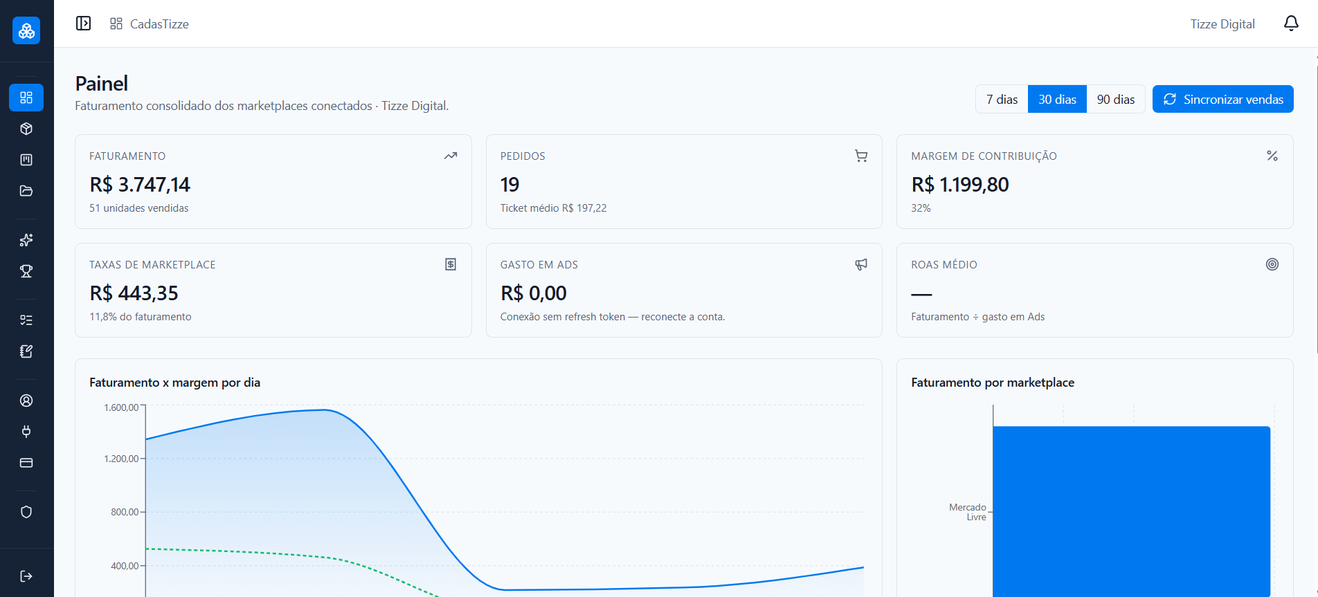 CadasTizze - Plataforma de gestão para marketplaces — imagem 1