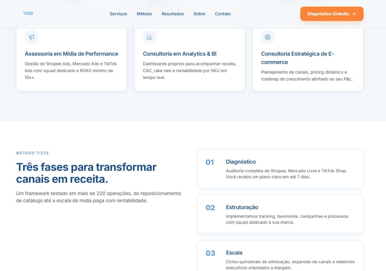 Tizze Digital — imagem 3