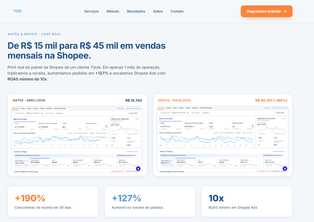 Tizze Digital — imagem 4
